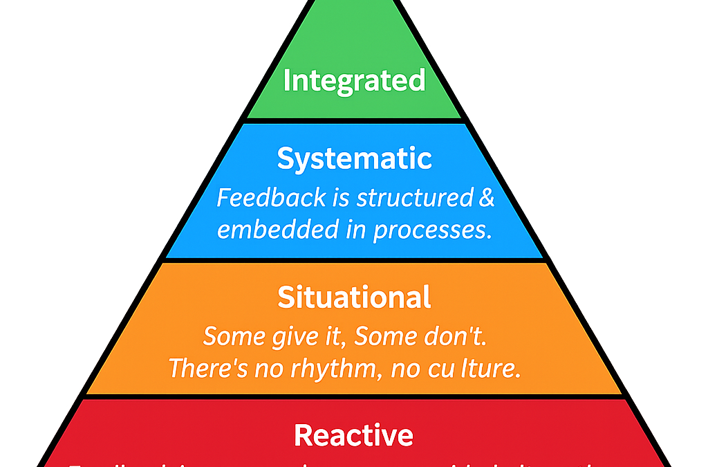 Feedback ist kein Monolog – es ist ein System