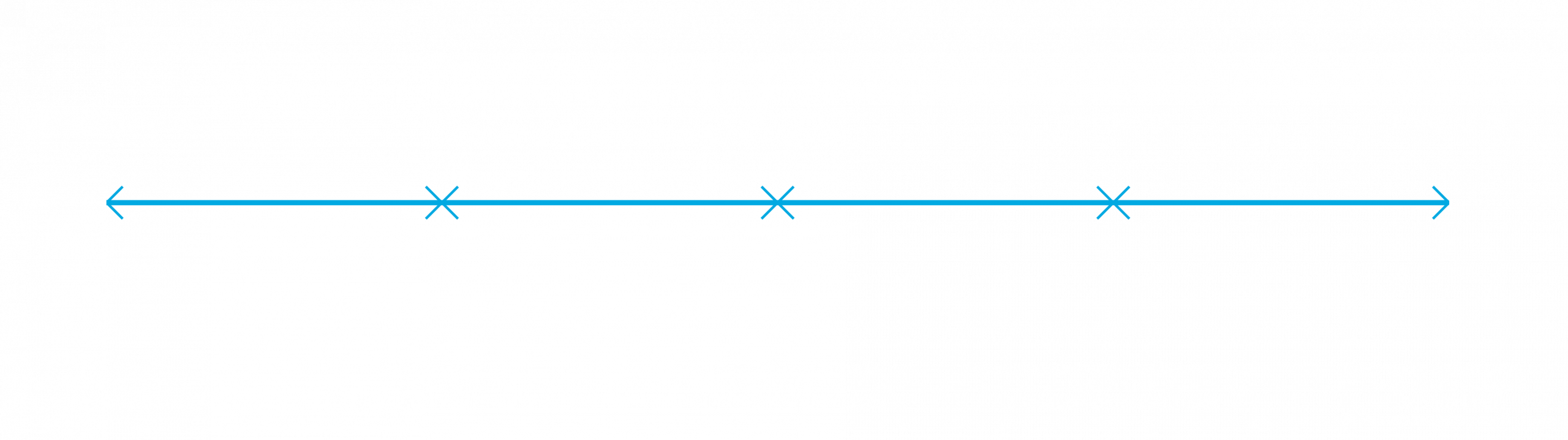leader_as_coach_timeline_de_white_fix